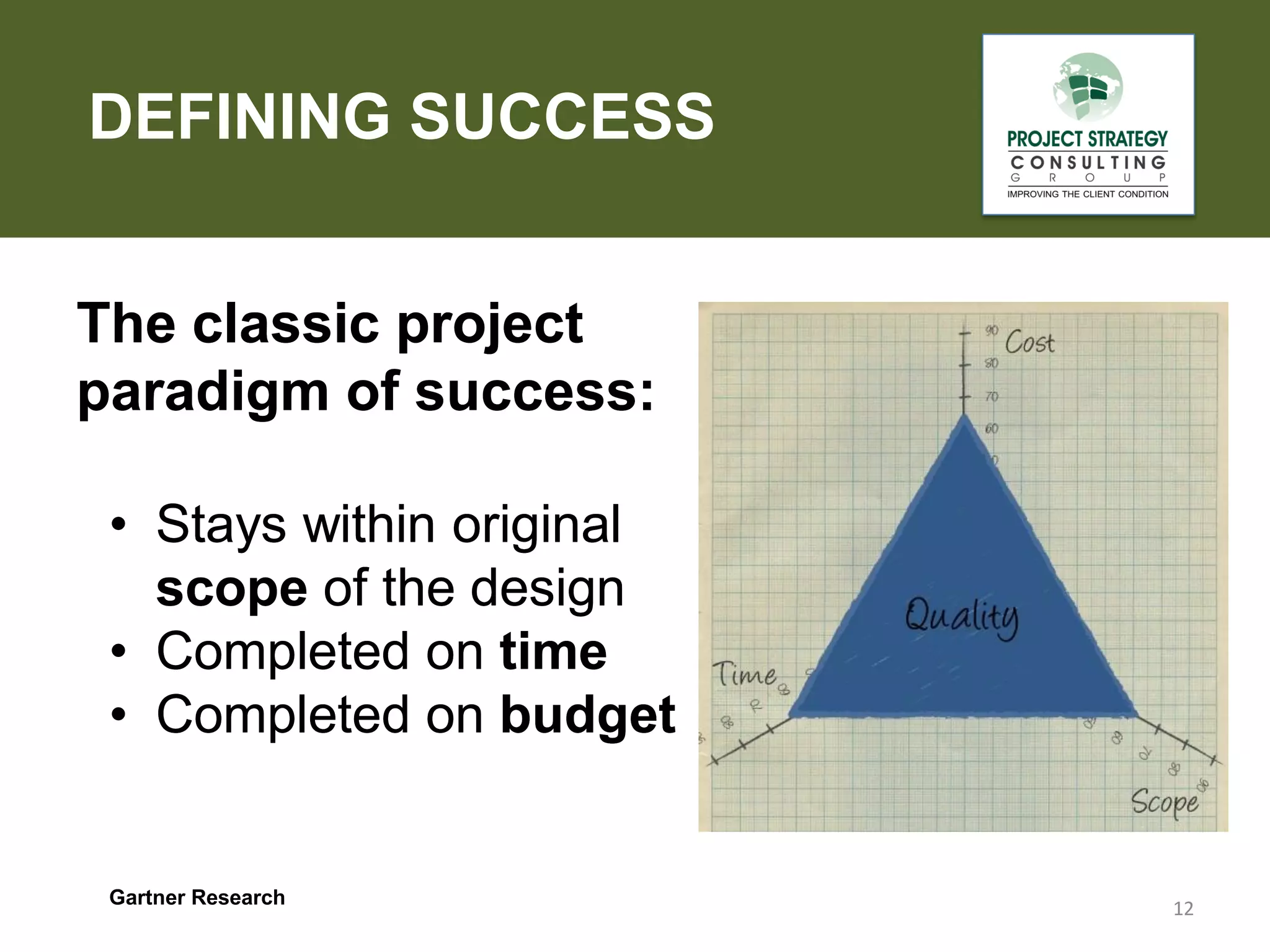 DEFINING SUCCESS

P

The classic project
paradigm of success:
• Stays within original
scope of the design
• Completed on time
• Completed on budget

Gartner Research

12

 