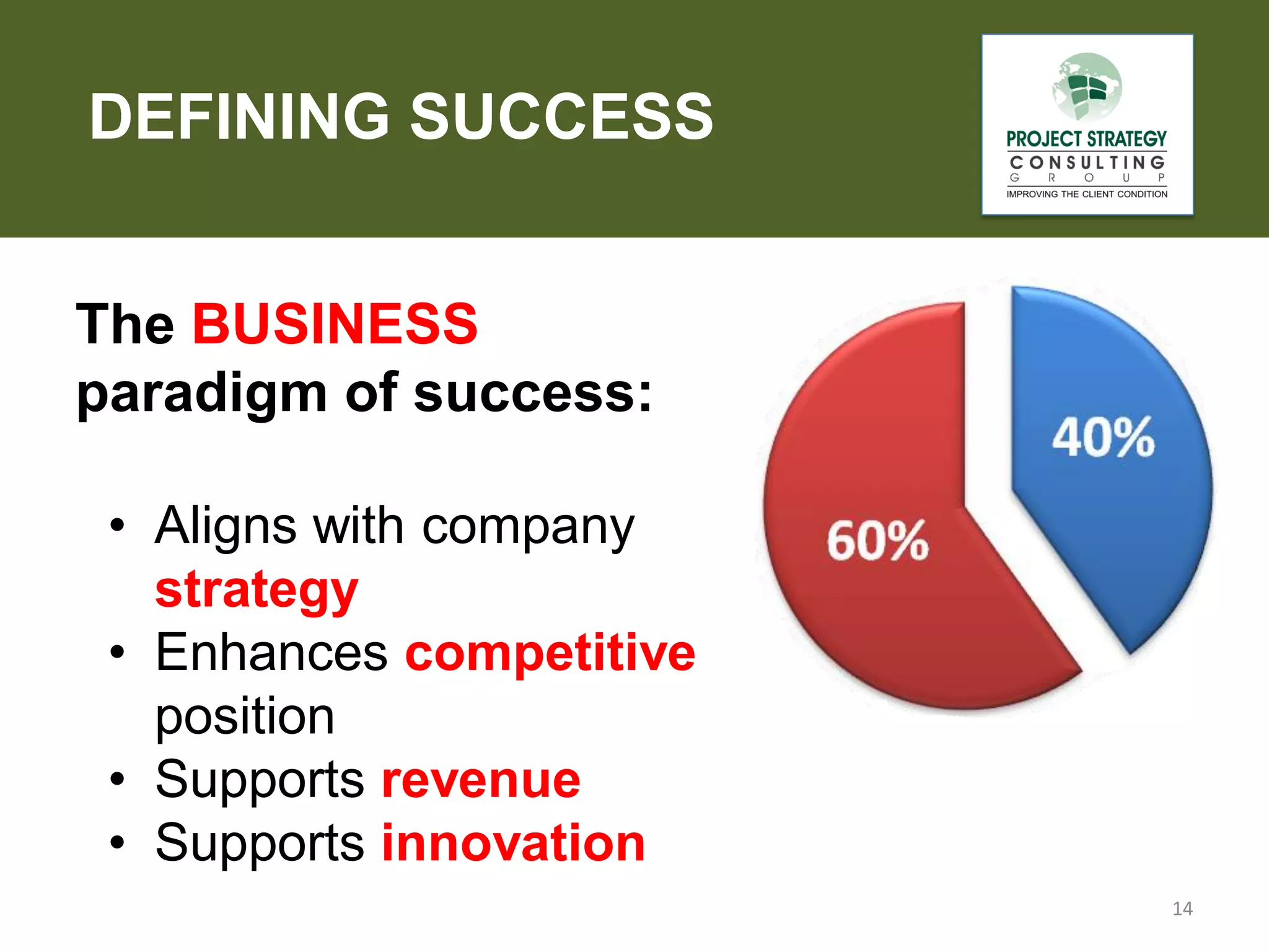 DEFINING SUCCESS

P

The BUSINESS
paradigm of success:
• Aligns with company
strategy
• Enhances competitive
position
• Supports revenue
• Supports innovation
14
© 2013 Project Management Institute, Inc.

 