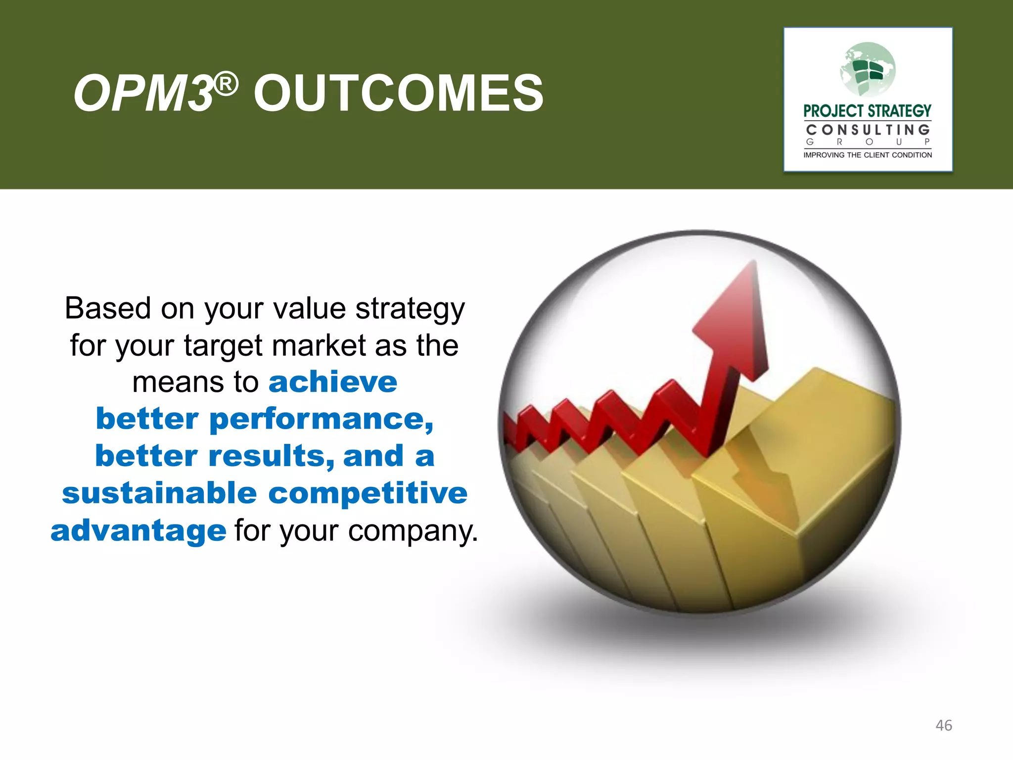 OPM3® OUTCOMES

Based on your value strategy
for your target market as the
means to achieve
better performance,
better results, and a
sustainable competitive
advantage for your company.

46

 