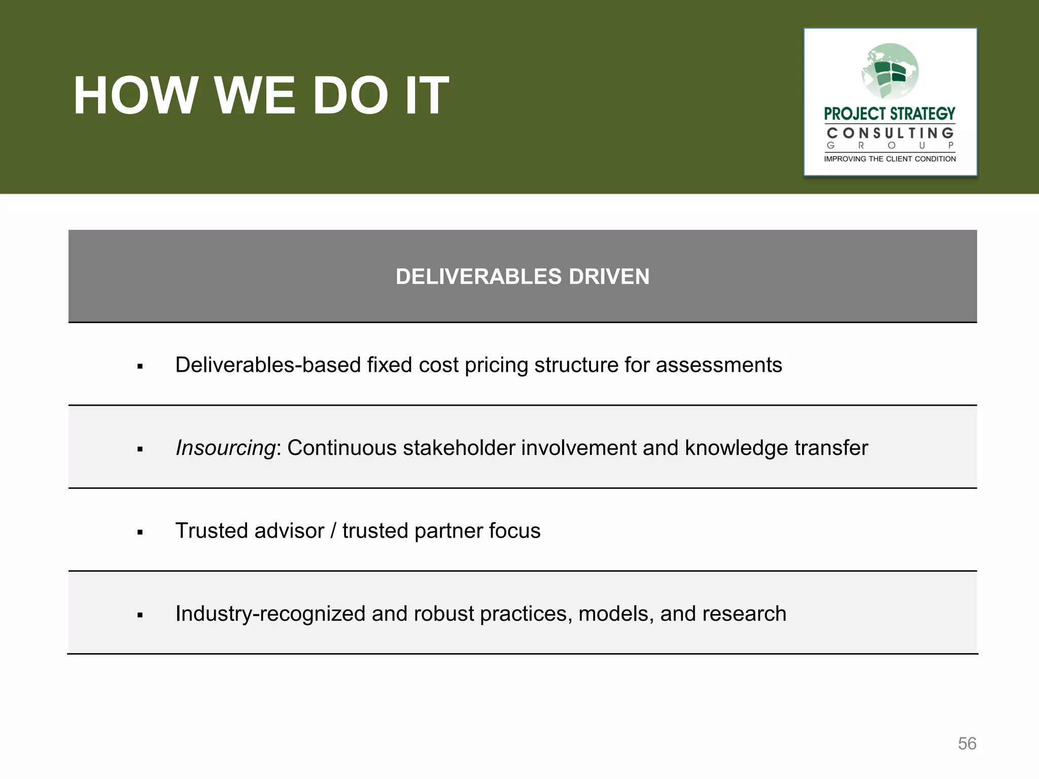 HOW WE DO IT

DELIVERABLES DRIVEN



Deliverables-based fixed cost pricing structure for assessments



Insourcing: Continuous stakeholder involvement and knowledge transfer



Trusted advisor / trusted partner focus



Industry-recognized and robust practices, models, and research

56

 