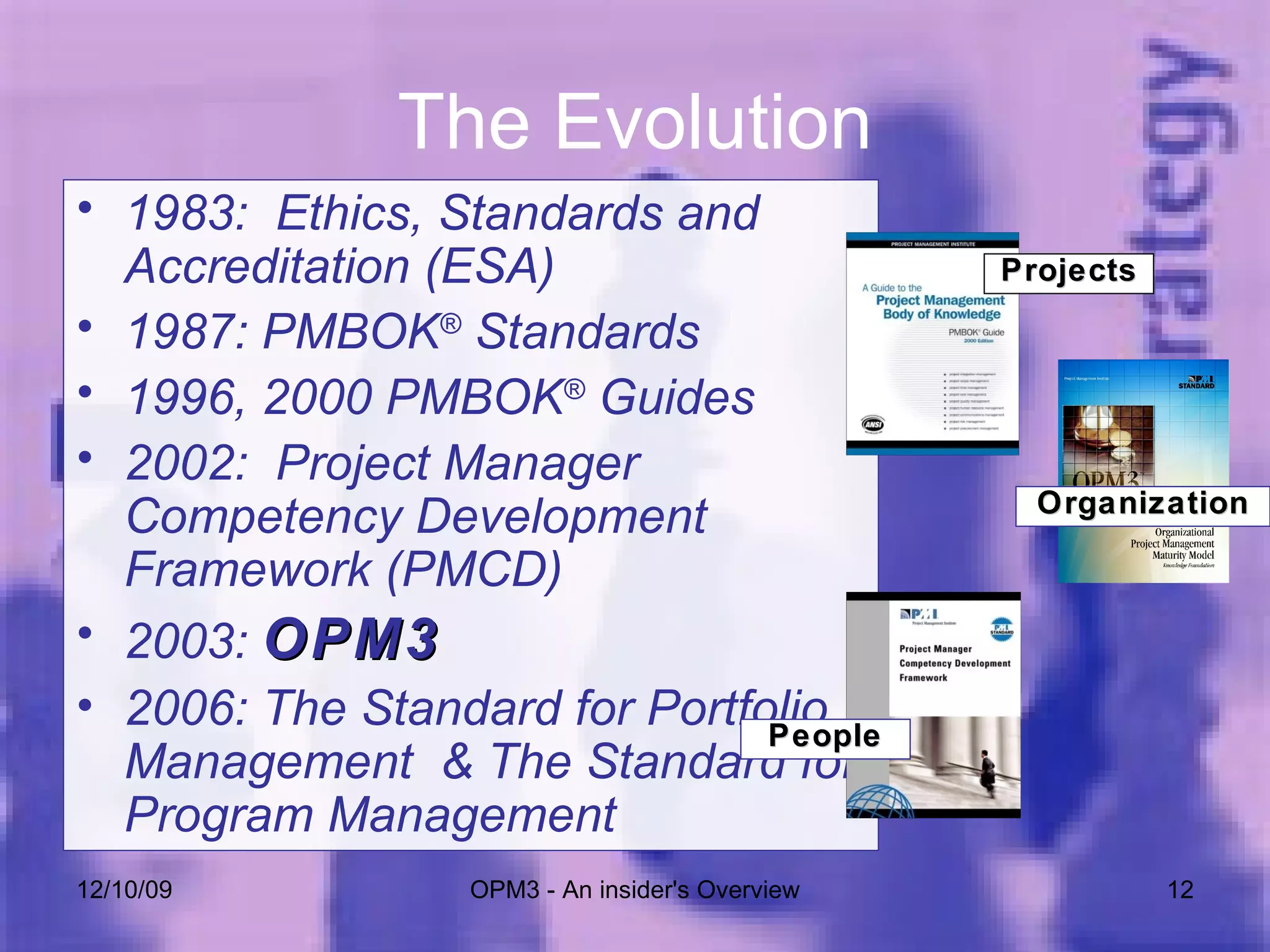 The Evolution 1983:  Ethics, Standards and Accreditation (ESA)  1987: PMBOK ®  Standards 1996, 2000 PMBOK ®  Guides 2002:  Project Manager Competency Development Framework (PMCD) 2003:  OPM3   2006: The Standard for Portfolio Management  & The Standard for Program Management   06/08/09 OPM3 - An insider's Overview Projects Organization People 
