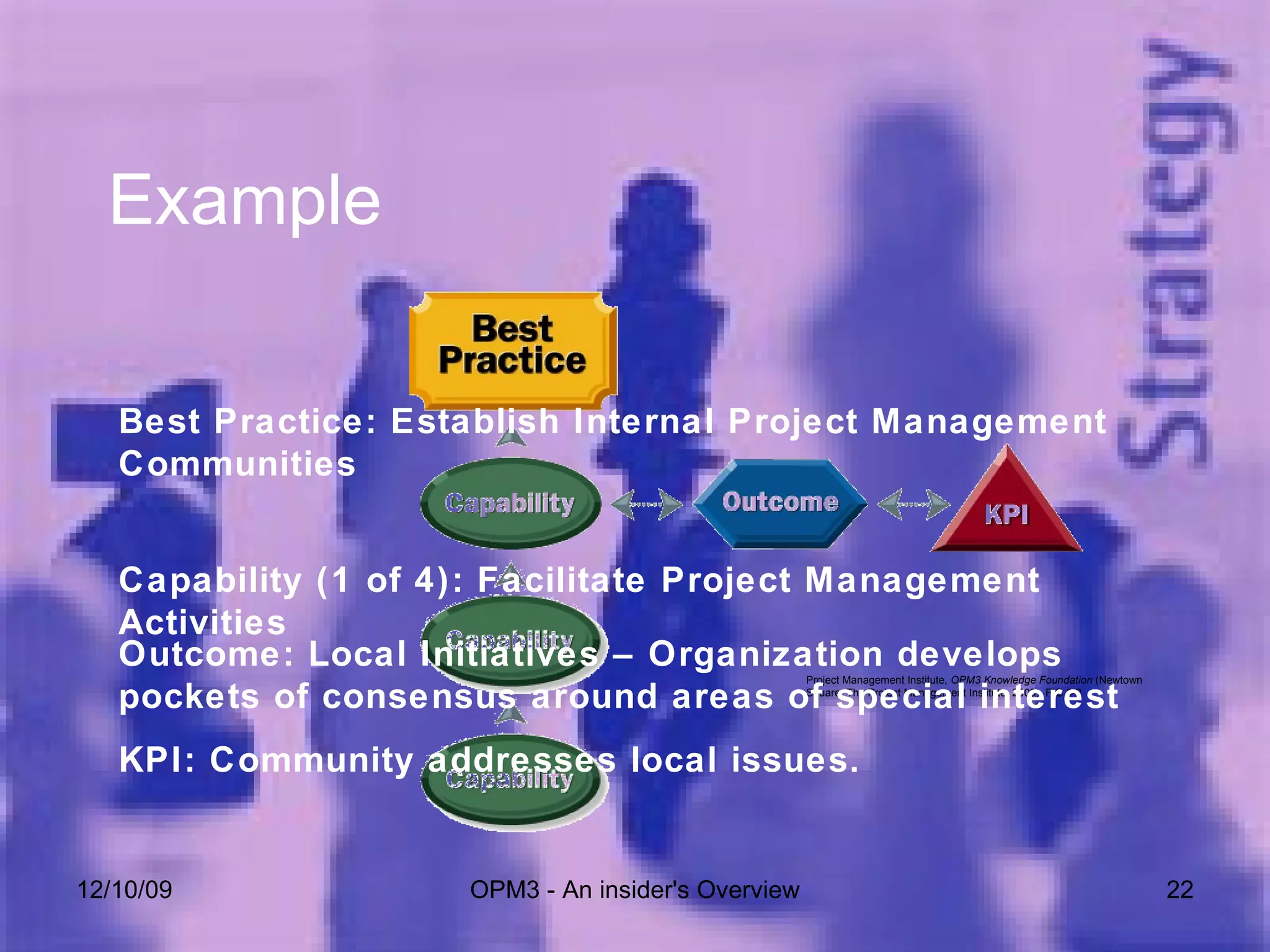 06/08/09 OPM3 - An insider's Overview Example Project Management Institute , OPM3 Knowledge Foundation  (Newtown Square: The Project Management Institute, 2003), FIG 3-2 Best Practice: Establish Internal Project Management Communities Capability (1 of 4): Facilitate Project Management Activities Outcome: Local Initiatives – Organization develops pockets of consensus around areas of special interest KPI: Community addresses local issues. 