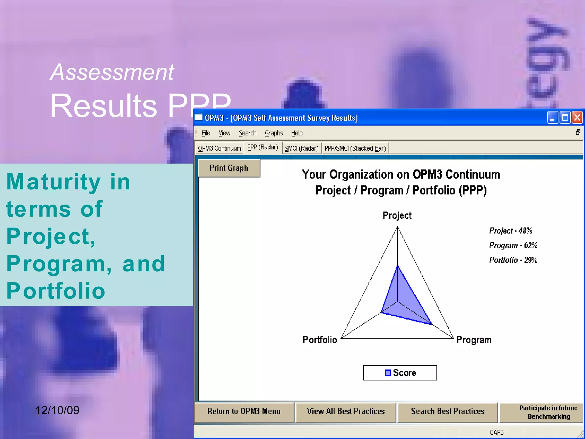 06/08/09 OPM3 - An insider's Overview Assessment Results PPP Maturity in  terms of  Project,  Program, and Portfolio 