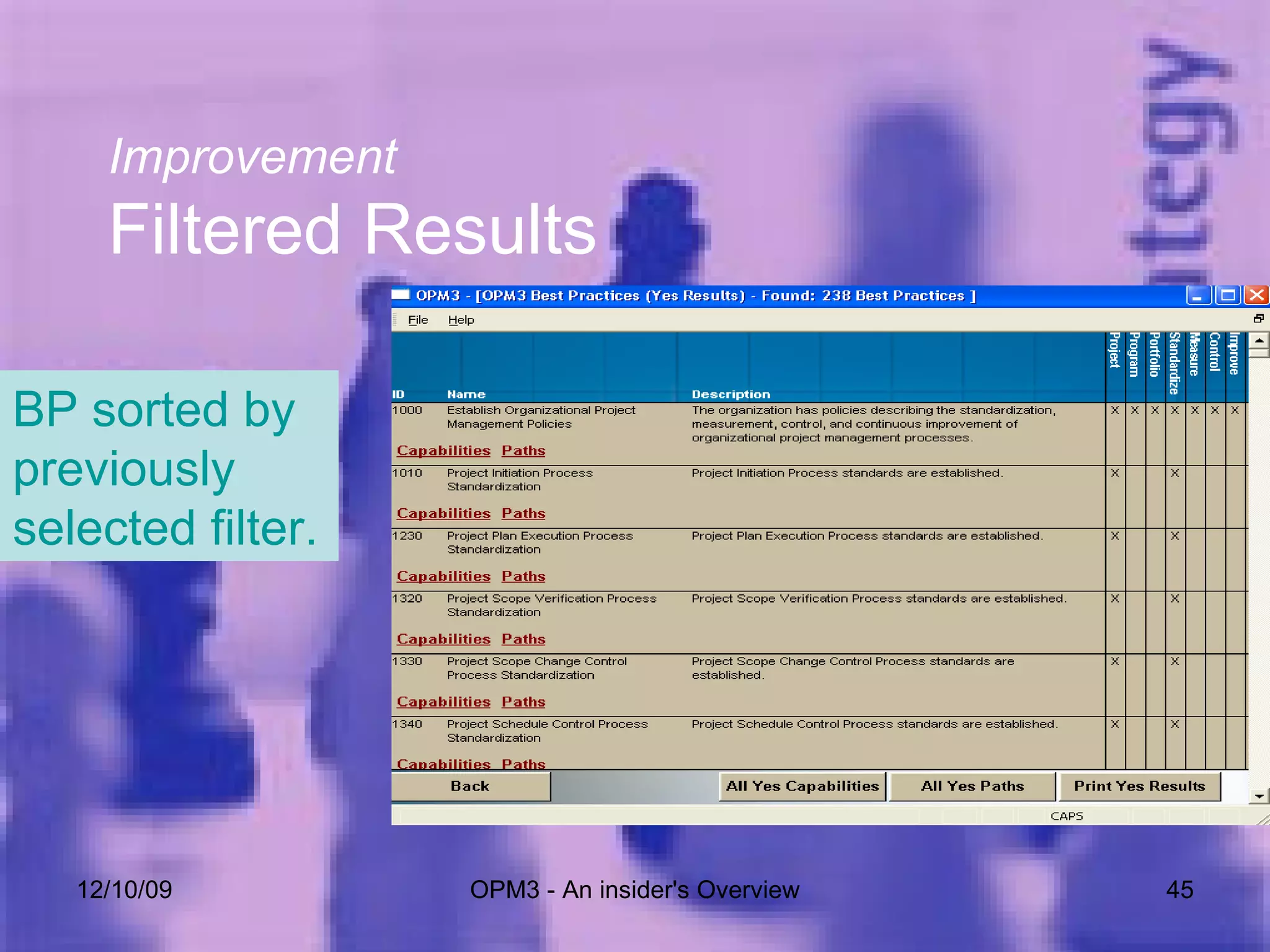06/08/09 OPM3 - An insider's Overview Improvement Filtered Results BP sorted by previously selected filter. 