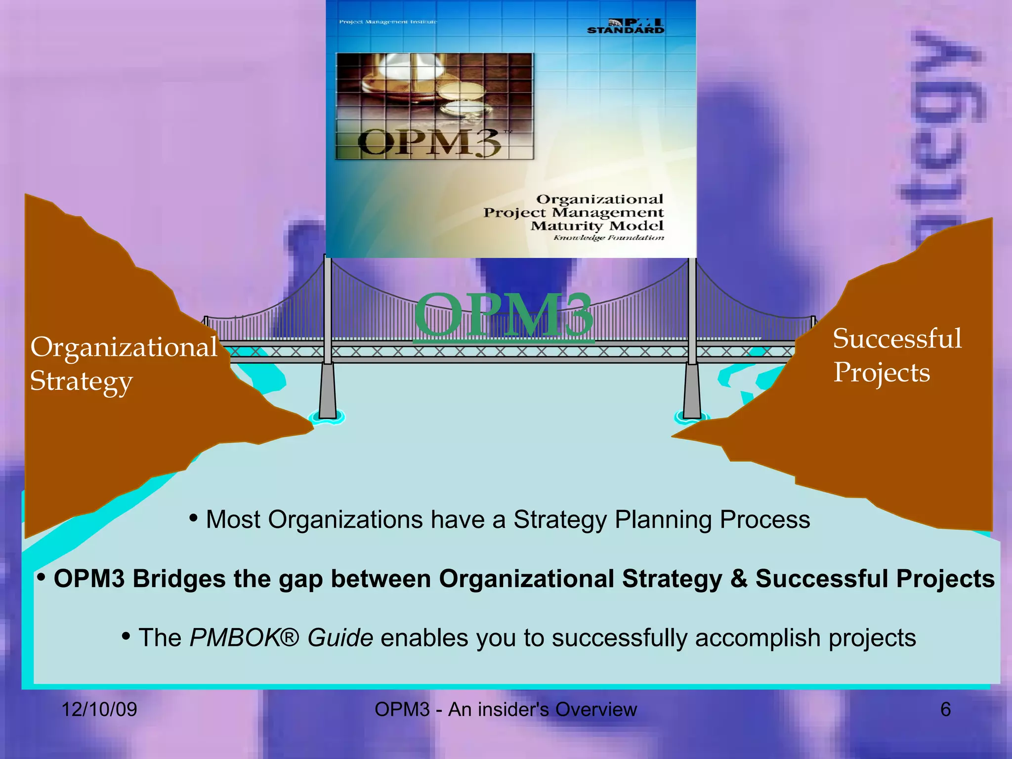 06/08/09 OPM3 - An insider's Overview Organizational Strategy Successful  Projects OPM3 Most Organizations have a Strategy Planning Process OPM3 Bridges the gap between Organizational Strategy & Successful Projects The  PMBOK ®  Guide  enables you to successfully accomplish projects  