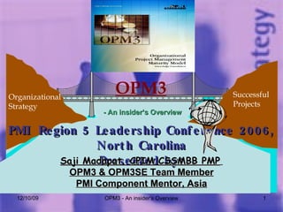 06/08/09 OPM3 - An insider's Overview Organizational Strategy Successful  Projects OPM3 - An insider’s Overview PMI Region 5 Leadership Conference 2006, North Carolina Presented by: Saji Madapat, CPIM CSSMBB PMP   OPM3 & OPM3SE Team Member PMI Component Mentor, Asia 