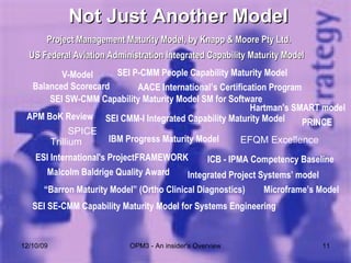 06/08/09 OPM3 - An insider's Overview SEI SW-CMM Capability Maturity Model SM for Software SEI SE-CMM Capability Maturity Model for Systems Engineering SEI P-CMM People Capability Maturity Model  SEI CMM-I Integrated Capability Maturity Model   US Federal Aviation Administration Integrated Capability Maturity Model   Microframe’s Model   Balanced Scorecard   Integrated Project Systems’ model   ESI International's ProjectFRAMEWORK SPICE Trillium   EFQM Excellence Malcolm Baldrige Quality Award IBM Progress Maturity Model Project Management Maturity Model, by Knapp & Moore Pty Ltd.   Hartman's SMART model   “ Barron Maturity Model” (Ortho Clinical Diagnostics)   V-Model   AACE International’s Certification Program   ICB - IPMA Competency Baseline  PRINCE   APM BoK Review  Not Just Another Model 