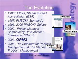 The Evolution 1983:  Ethics, Standards and Accreditation (ESA)  1987: PMBOK ®  Standards 1996, 2000 PMBOK ®  Guides 2002:  Project Manager Competency Development Framework (PMCD) 2003:  OPM3   2006: The Standard for Portfolio Management  & The Standard for Program Management   06/08/09 OPM3 - An insider's Overview Projects Organization People 