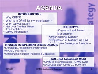 AGENDA INTRODUCTION Why OPM3? What is in OPM3 for my organization?  What OPM3 Is Not? Not Just Another Model  The Evolution OPM3 Foundation 06/08/09 OPM3 - An insider's Overview CONCEPTS Organizational Project Management Organizational Maturity Progression of Maturity in OPM3 Bridge from Strategy to Projects – OPM3 PROCESS TO IMPLEMENT OPM3 STANDARD Knowledge, Assessment, improvement OPM3 Components Categorization of Best Practices & Capabilities SAM – Self Assessment Model OPM3 in my organization – OPM3 Cycle SAM Case study OPM3 CD-ROM Tool 