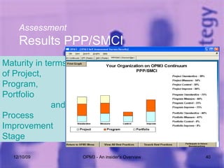 06/08/09 OPM3 - An insider's Overview Assessment Results PPP/SMCI Maturity in terms of Project, Program, Portfolio  and  Process Improvement Stage 