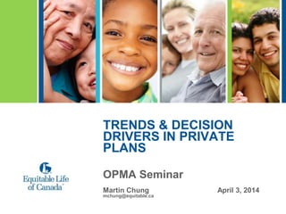 TRENDS & DECISION
DRIVERS IN PRIVATE
PLANS
OPMA Seminar
Martin Chung April 3, 2014
mchung@equitable.ca
 