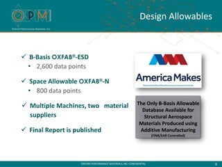 Oxford Performance Materials 3d Printing Aerospace Presentation | PPT