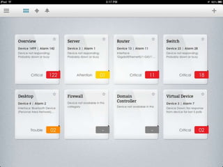 OpManager iPad App Screenshots