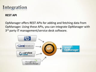 OpManager - A smart alternative to complex network management ...