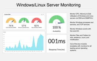 Monitor CPU, Memory & Disk
Utilization of Windows and Linux
servers via WMI and SNMP/CLI.
Monitor Windows processes and
services, and TCP services.
Monitor Windows events with
the event ID.
Monitor Files and Folders for
size, existence, count, and
modification.
Out-of-the-box includes
templates with monitors for all
leading server operating
systems.
Windows/Linux Server Monitoring
 