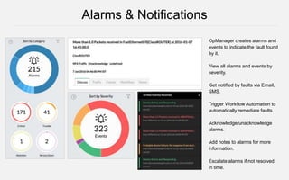 OpManager creates alarms and
events to indicate the fault found
by it.
View all alarms and events by
severity.
Get notified by faults via Email,
SMS.
Trigger Workflow Automation to
automatically remediate faults.
Acknowledge/unacknowledge
alarms.
Add notes to alarms for more
information.
Escalate alarms if not resolved
in time.
Alarms & Notifications
 