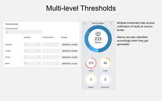 Multiple thresholds help receive
notification of faults at various
levels.
Alarms are also classified
accordingly when they get
generated.
Multi-level Thresholds
 