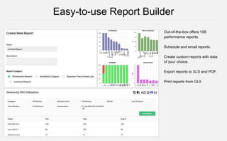 Out-of-the-box offers 108
performance reports.
Schedule and email reports.
Create custom reports with data
of your choice.
Export reports to XLS and PDF.
Print reports from GUI.
Easy-to-use Report Builder
 