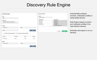 Automatically configure
monitors, notification profiles to
newly added devices.
Rule Engine assigns monitors
and notification profiles if the
rules defined matches.
Schedule rule engine or run on-
demand.
Discovery Rule Engine
 