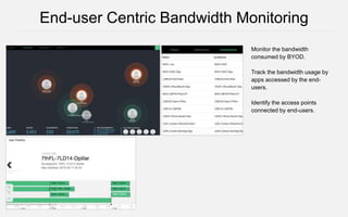 Monitor the bandwidth
consumed by BYOD.
Track the bandwidth usage by
apps accessed by the end-
users.
Identify the access points
connected by end-users.
End-user Centric Bandwidth Monitoring
 