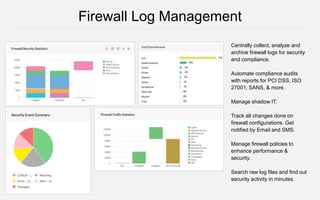 Centrally collect, analyze and
archive firewall logs for security
and compliance.
Automate compliance audits
with reports for PCI DSS, ISO
27001, SANS, & more.
Manage shadow IT.
Track all changes done on
firewall configurations. Get
notified by Email and SMS.
Manage firewall policies to
enhance performance &
security.
Search raw log files and find out
security activity in minutes.
Firewall Log Management
 