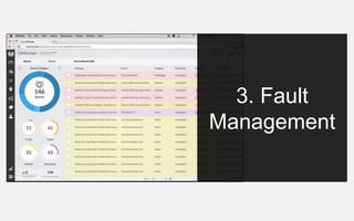 3. Fault
Management
 