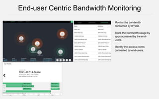 Monitor the bandwidth
consumed by BYOD.
Track the bandwidth usage by
apps accessed by the end-
users.
Identify the access ...