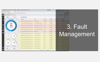 OpManager - Technical overview | PPTX