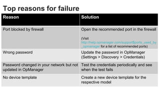 OpManager training - Device discovery and classification. | PPTX