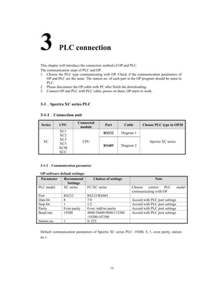 16
3 PLC connection
This chapter will introduce the connection method of OP and PLC.
The communication steps of PLC and OP:
1. Choose the PLC type communicating with OP. Check if the communication parameters of
OP and PLC are the same. The station no. of each part in the OP program should be same to
PLC.
2. Please disconnect the OP cable with PC after finish the downloading.
3. Connect OP and PLC with PLC cable, power on them, OP starts to work.
3-1．Spectra XC series PLC
3-1-1．Connection unit
Series CPU
Connected
module
Port Cable Choose PLC type in OP20
XC
XC1
XC2
XC3
XC5
XCM
XCC
CPU
RS232 Diagram 1
Spectra XC series
RS485 Diagram 2
3-1-2．Communication parameter
OP software default settings:
Parameter Recommend
Settings
Choices of settings Note
PLC model XC series FC/XC series Choose correct PLC model
communicating with OP
Port RS232 RS232/RS485
Data bit 8 7/8 Accord with PLC port settings
Stop bit 1 1/2 Accord with PLC port settings
Parity Even parity Even /odd/no parity Accord with PLC port settings
Baud rate 19200 4800/38400/9600/115200
/19200/187500
Accord with PLC port settings
Station no. 1 0~255
Default communication parameters of Spectra XC series PLC: 19200, 8, 1, even parity, station
no.1.
 