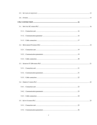 2
2-5．SET DATA IN SEQUENCE .................................................................................................................................... 15 
2-6．OTHERS ............................................................................................................................................................ 15 
3 PLC CONNECTION .................................................................................................................16 
3-1．SPECTRA XC SERIES PLC................................................................................................................................. 16 
3-1-1．Connection unit ..........................................................................................................16 
3-1-2．Communication parameter .........................................................................................16 
3-1-3．Cable connection ........................................................................................................17 
3-2．MITSUBISHI FX SERIES PLC............................................................................................................................. 19 
3-2-1．Connection unit ..........................................................................................................19 
3-2-2．Communication parameters........................................................................................19 
3-2-3．Cable connection ........................................................................................................20 
3-3．SIEMENS S7-200 SERIES PLC........................................................................................................................... 21 
3-3-1．Connection unit ..........................................................................................................21 
3-3-2．Communication parameters........................................................................................21 
3-3-3．Cable connection ........................................................................................................22 
3-4．OMRON C SERIES PLC...................................................................................................................................... 22 
3-4-1．Connection unit ..........................................................................................................22 
3-4-2．Communication parameters........................................................................................23 
3-4-3．Cable connection ........................................................................................................24 
3-5．KOYO S SERIES PLC......................................................................................................................................... 25 
3-5-1．Connection unit ..........................................................................................................25 
3-5-2．Communication parameters........................................................................................26 
 
