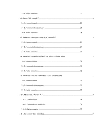 3
3-5-3．Cable connection ........................................................................................................27 
3-6．DELTA DVP SERIES PLC................................................................................................................................... 28 
3-6-1．Connection unit ..........................................................................................................28 
3-6-2．Communication parameters........................................................................................28 
3-6-3．Cable connection ........................................................................................................28 
3-7．LG MASTER-K (PROGRAMMING PORT) SERIES PLC......................................................................................... 29 
3-7-1．Connection unit ..........................................................................................................29 
3-7-2．Communication parameters........................................................................................29 
3-7-3．Cable connection ........................................................................................................30 
3-8．LG MASTER-K (MODBUS) SERIES PLC (MULTI-FUNCTION PORT).................................................................... 31 
3-8-1．Connection unit ..........................................................................................................31 
3-8-2．Communication parameters........................................................................................31 
3-8-3．Cable connection ........................................................................................................32 
3-9．LG MASTER-K (CNET) SERIES PLC (MULTI-FUNCTION PORT) ......................................................................... 33 
3-9-1．Connection unit ..........................................................................................................33 
3-9-2．Communication parameters........................................................................................33 
3-9-3．Cable connection ........................................................................................................35 
3-10．MATSUSHITA FP SERIES PLC.......................................................................................................................... 36 
3-10-1．Connection unit ........................................................................................................36 
3-10-2．Communication parameters......................................................................................36 
3-10-3．Cable connection ......................................................................................................37 
3-11．SCHNEIDER NEZASERIES PLC...................................................................................................................... 39 
 