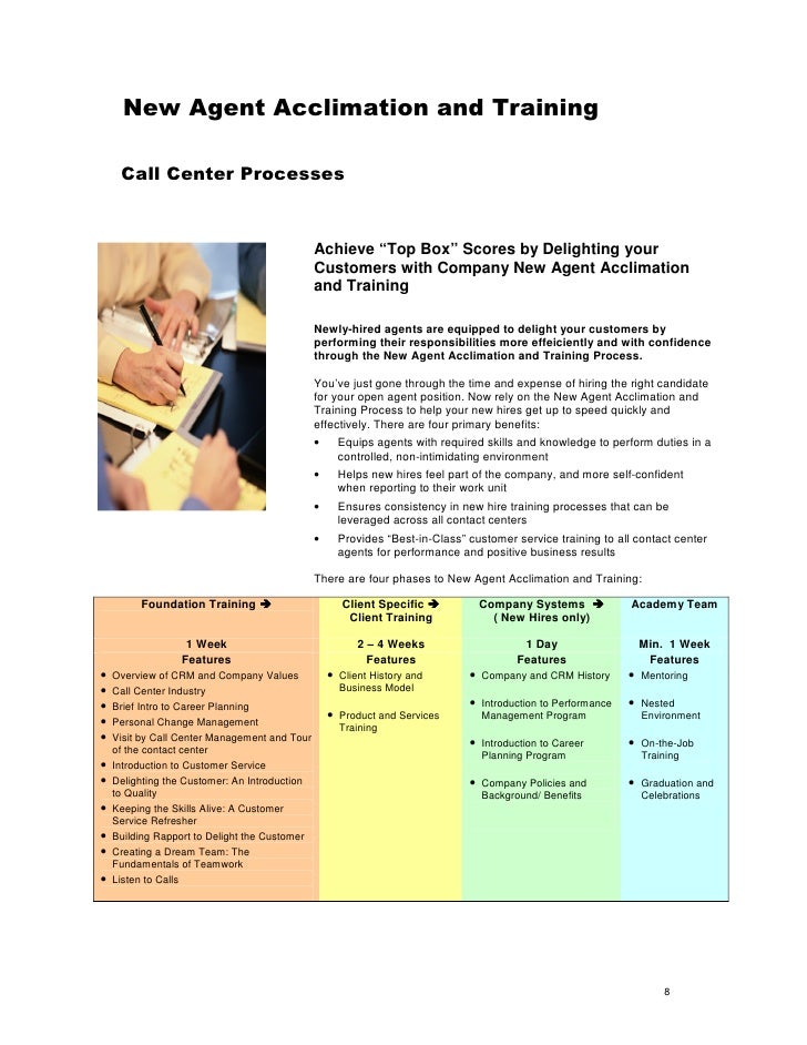 best skills for a resumes