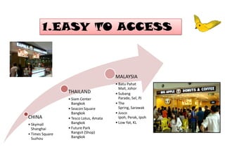 1.EASY TO ACCESS



                                        MALAYSIA
                                        • Batu Pahat
                                          Mall, Johor
                 THAILAND               • Subang
                 • Siam Center            Parade, Sel, PJ
                   Bangkok              • The
                 • Seacon Square          Spring, Sarawak
                   Bangkok              • Jusco
CHINA            • Tesco Lotus, Amata     Ipoh, Perak, Ipoh
• Skymall          Bangkok              • Low Yat, KL
  Shanghai       • Future Park
• Times Square     Rangsit (Shop)
  Suzhou           Bangkok
 