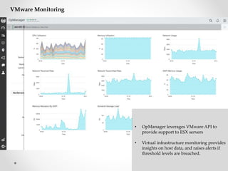 VMware Monitoring
• OpManager leverages VMware API to
provide support to ESX servers
• Virtual infrastructure monitoring p...
