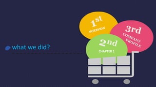 CHAPTER 1
what we did?
 