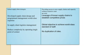 Robust supply chain strategies
Developed supply chain design and
programmed management world-class
expertise
In supply chain logistics management
Reduce complexity by operating single
point of contact
Providing access to new supply chains and capacity
without extensive start
up costs
Leverage of known supply chains to
establish competitive prices
Global objective to achieve world-class
standard of staff.
No duplication of roles.
 