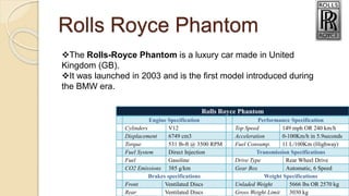 Rolls Royce Phantom
The Rolls-Royce Phantom is a luxury car made in United
Kingdom (GB).
It was launched in 2003 and is the first model introduced during
the BMW era.
Rolls Royce Phantom
Engine Specification Performance Specification
Cylinders V12 Top Speed 149 mph OR 240 km/h
Displacement 6749 cm3 Acceleration 0-100Km/h in 5.9seconds
Torque 531 lb-ft @ 3500 RPM Fuel Consump. 11 L/100Km (Highway)
Fuel System Direct Injection Transmission Specifications
Fuel Gasoline Drive Type Rear Wheel Drive
CO2 Emissions 385 g/km Gear Box Automatic, 6 Speed
Brakes specifications Weight Specifications
Front Ventilated Discs Unladed Weight 5666 lbs OR 2570 kg
Rear Ventilated Discs Gross Weight Limit 3030 kg
 