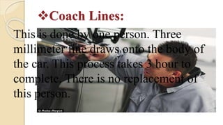 Coach Lines:
This is done by one person. Three
millimeter line draws onto the body of
the car. This process takes 3 hour to
complete. There is no replacement of
this person.
 
