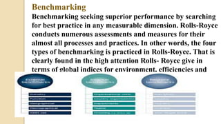 Benchmarking
Benchmarking seeking superior performance by searching
for best practice in any measurable dimension. Rolls-Royce
conducts numerous assessments and measures for their
almost all processes and practices. In other words, the four
types of benchmarking is practiced in Rolls-Royce. That is
clearly found in the high attention Rolls- Royce give in
terms of global indices for environment, efficiencies and
other indicators
 