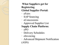 What Suppliers get for
Registering
Global Supplier Portal:
· eFairs
· SAP Sourcing
· eConcessions
· Approved Supplier List
Supply Chain Platform:
· ePO
· Delivery Schedules
· eInvoicing
· Advanced Shipment Notification
(ASN)
 
