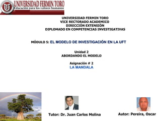 UNIVERSIDAD FERMIN TORO
VICE RECTORADO ACADEMICO
DIRECCIÓN EXTENSIÓN
DIPLOMADO EN COMPETENCIAS INVESTIGATIVAS
MÓDULO 5: EL MODELO DE INVESTIGACIÓN EN LA UFT
Unidad 2
ABORDANDO EL MODELO
Asignación # 2
Autor: Pereira, OscarTutor: Dr. Juan Carlos Molina
 