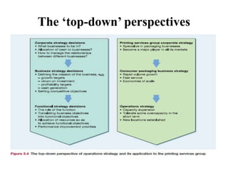 The ‘top-down’ perspectives
 