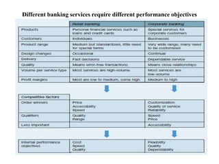 Different banking services require different performance objectives
 