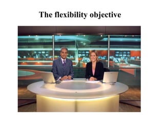 The flexibility objective
 