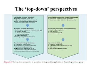 The ‘top-down’ perspectives
 