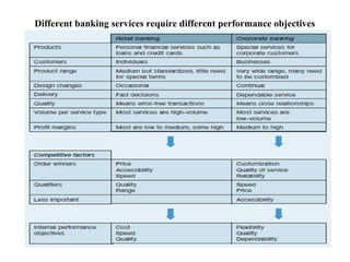 Different banking services require different performance objectives
 