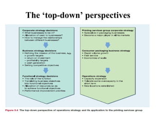 The ‘top-down’ perspectives
 