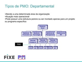 Tipos de PMO: Departamental
• Atende a uma determinada área da organização
• Atuação mais operacional
• Pode possuir uma estrutura perene ou ser montado apenas para um projeto
ou programa específico
PMO
 