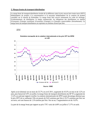 2. Marges brutes de transport-distribution

La marge brute de transport-distribution résulte de la différence entre le prix moyen hors toutes taxes (HTT)
hebdomadaire du produit à la consommation et la moyenne hebdomadaire de la cotation du produit
considéré sur le marché de Rotterdam. La marge brute doit couvrir notamment les coûts de stockage,
d’acheminement, de distribution, la marge commerciale, les obligations des distributeurs en matière
d’économie d’énergie (certificats d’économie d’énergie) et d’énergies renouvelables (biocarburants). La
marge brute de transport-distribution est exprimée en centimes d'euros par litre.


             SP95


                              Evolution mensuelle de la cotation internationale et du prix HTT du SP95
                                                               en c€/l
    80



    70



    60


    50



    40



    30



    20


     10



     0
          janv-08

                    mars-08

                               mai-08

                                        juil-08

                                                  sept-08

                                                            nov-08

                                                                     janv-09

                                                                               mars-09

                                                                                         mai-09

                                                                                                  juil-09

                                                                                                             sept-09

                                                                                                                       nov-09

                                                                                                                                janv-10

                                                                                                                                          mars-10

                                                                                                                                                    mai-10

                                                                                                                                                             juil-10

                                                                                                                                                                       sept-10

                                                                                                                                                                                 nov-10

                                                                                                                                                                                          janv-11

                                                                                                                                                                                                    mars-11

                                                                                                                                                                                                              mai-11

                                                                                                                                                                                                                       juil-11




                                                                                            C o t a t io n S P 9 5                        SP 95 H T T


                                                                                                            Source : DGEC


Après avoir diminué sur un mois de 22,7% en avril 2011, augmenté de 43,5% en mai et de 3,2% en
juin, puis baissé de 8,9% en juillet, la marge brute de transport-distribution du SP 95 a augmenté de
11,4% en août par rapport à juillet, la cotation internationale du SP95 ayant davantage diminué que
le prix HTT de ce carburant. Elle est passée de 9,62 centimes par litre à 10,72 centimes par litre sur
un mois, soit une hausse de 1,10 centime par litre. Sur un an, l’augmentation est de 16,9%.

La part de la marge brute par rapport au prix TTC varie de 6,40% en juillet à 7,17% en août.
En mars 2011, sur un mois, la marge brute de transport-distribution du SP95 baisse de manière
importante, de 33,3% contre une hausse de 5,4% le mois précédent. Elle est également en
diminution sur un an (-4,8%) après de fortes augmentations en janvier et février (+27,7% et
+25,9%). Elle se
 monte à 9,22 centimes d’euro en mars 2011 contre 13,82 centimes d’euro le mois précédent.
 